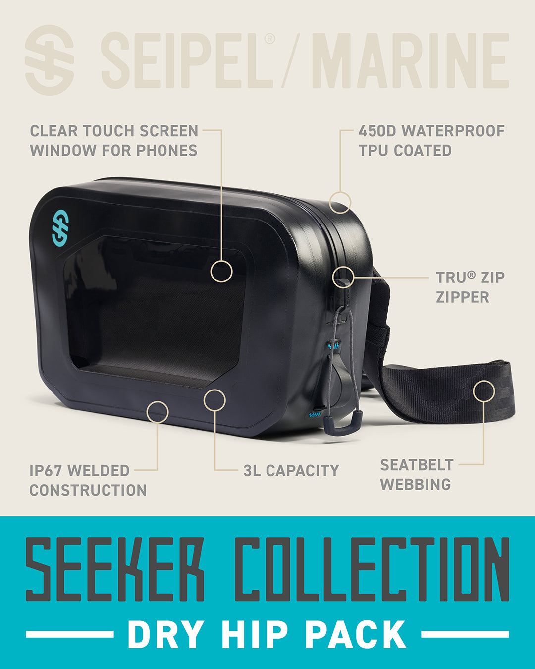 Infographic showing Hip Pack features including clear touch screen window, waterproof TPU coating, and welded seams.